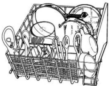 Estate TUD6710WD - Chargement du panier inférieur - 2