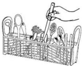 Estate TUD6710WD - Loading Silverware Basket - 1