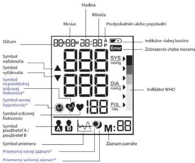 BRAUN ExactFit 3 - Prikladanie manzety na nadlaktie - 7