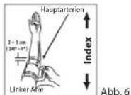 BRAUN ExactFit 3 - Anlagen der Manschette - 3