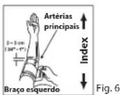 BRAUN ExactFit 3 - Aplicarabracadeira - 3