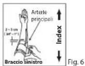 BRAUN ExactFit 3 - Applicazione del bracciale sul braccio - 3