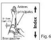 BRAUN ExactFit 3 - Mettre le brassard - 3