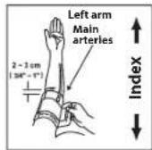 BRAUN ExactFit 3 - Applying the arm cuff - 3