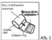 BRAUN ExactFit 3 - De armmanchet aanbrengen - 2