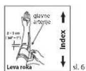 BRAUN ExactFit 3 - Namešanje manšete na roko - 3