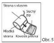 BRAUN ExactFit 3 - Nasazenimanzety - 2