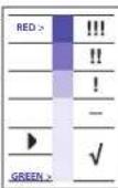BRAUN ExactFit 3 - The WHO/ESH indicator to evaluate blood pressure data - 1