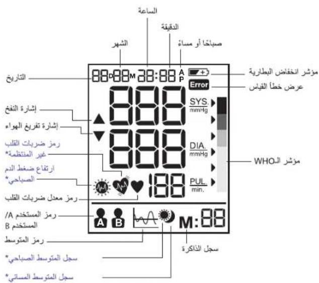 BRAUN ExactFit 3 - TapaHTM - 2