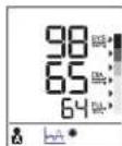 BRAUN ExactFit 3 - Aetoupyia eou opou yto BP6200 - 1