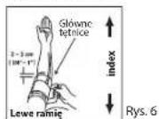 BRAUN ExactFit 3 - Zakladanie mankietu naramiennego - 3