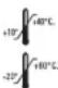 BRAUN ExactFit 3 - Classification: - 1