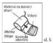 BRAUN ExactFit 3 - Namešanje manšete na roko - 2
