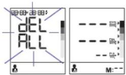 BRAUN ExactFit 3 - Erasing data - 1
