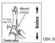 BRAUN ExactFit 3 - Prikladanie manzety na nadlaktie - 3