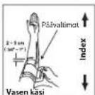BRAUN ExactFit 3 - Mansetin asettaminen - 3