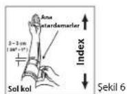 BRAUN ExactFit 3 - Mansetin takilmasi - 3