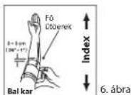 BRAUN ExactFit 3 - A karpant feleresitese - 3