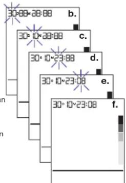 BRAUN ExactFit 3 - Indicator fra WHO/ESH til evaluering blodtryksmålinger - 1