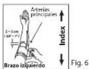 BRAUN ExactFit 3 - Colocacion del manguito en el brazo - 3