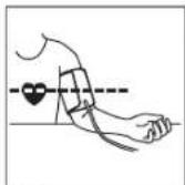 BRAUN ExactFit 3 - Applying the arm cuff - 6