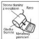 BRAUN ExactFit 3 - Zakladanie mankietu naramiennego - 2