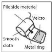 BRAUN ExactFit 3 - Applying the arm cuff - 2