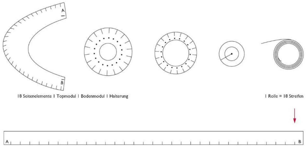 Normann Norm 03 - 1