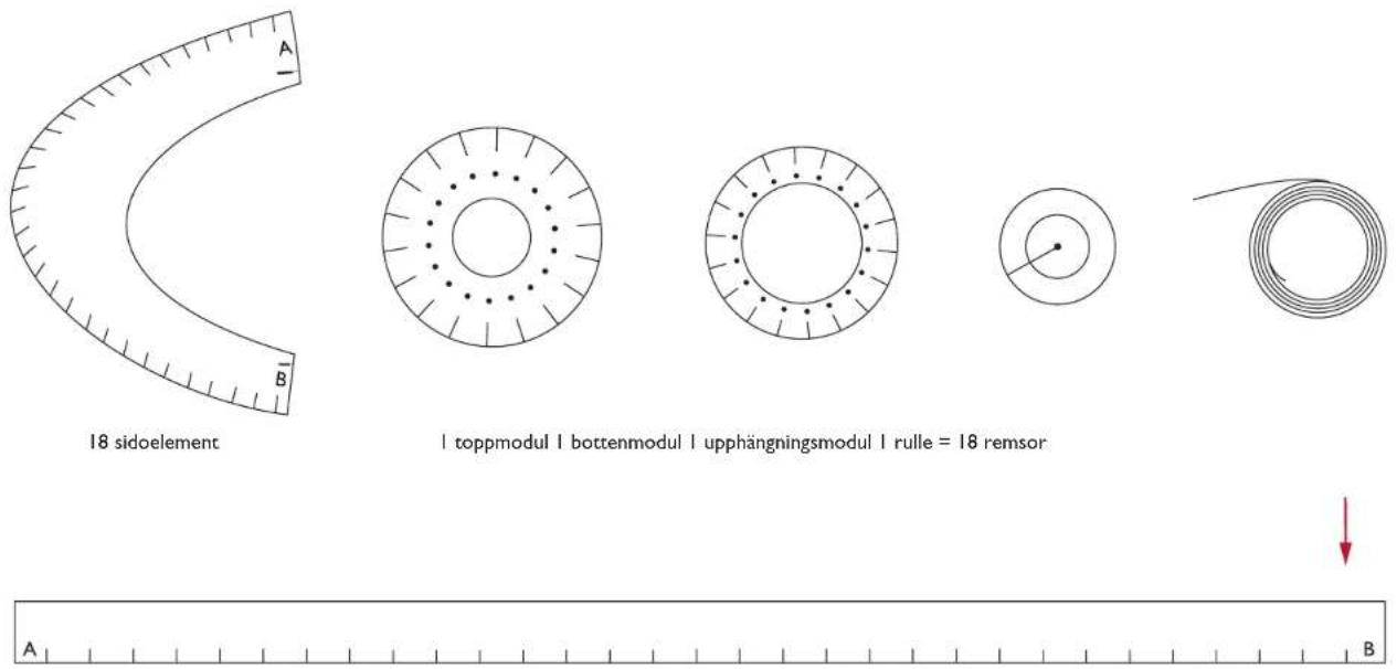Normann Norm 03 - MONTERINGSANVISNING NORM 03/Svenska - 1