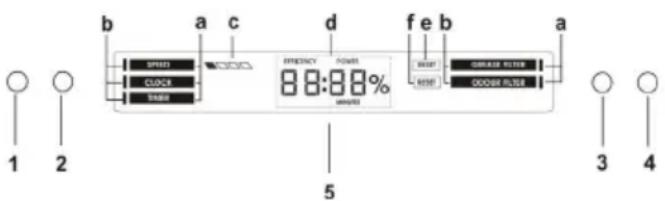 ELICA Glass Plus Flat - Betrieb - 1
