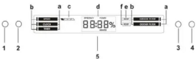 ELICA Glass Plus Flat - Funcionamento - 1