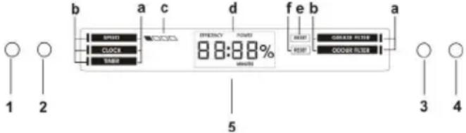 ELICA Glass Plus Flat - Funcimiento - 1