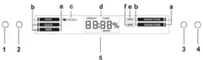 ELICA Glass Plus Flat - Operation - 1