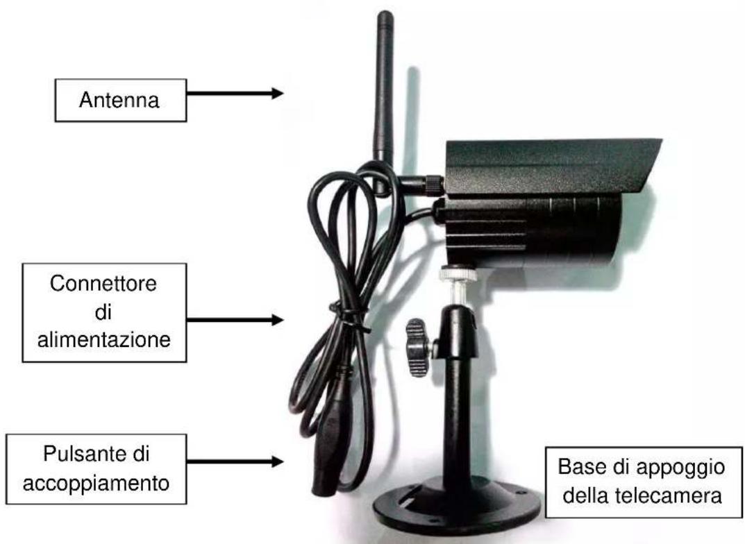 TECHNAXX TX28 - Lato della telecameraenza fili (Descrizioni dall'alto verso il basso) - 1