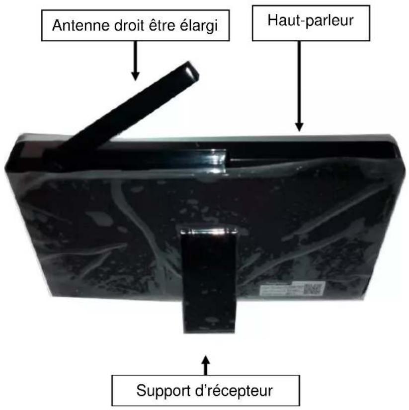 TECHNAXX TX28 - Côté arrêté du récepteur sans fil - 1