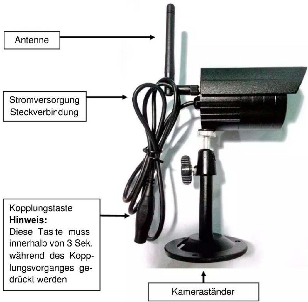 TECHNAXX TX28 - Rückseite des Monitors - 2