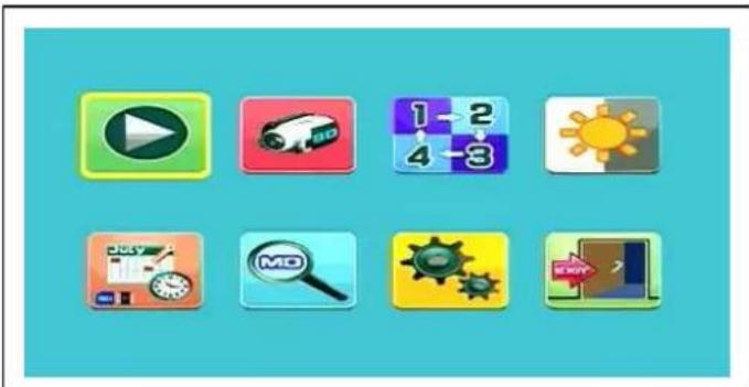 TECHNAXX TX28 - MENU PRINCIPALE - 1