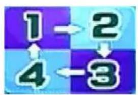 TECHNAXX TX28 - Modus Kamera auswahlen - 1