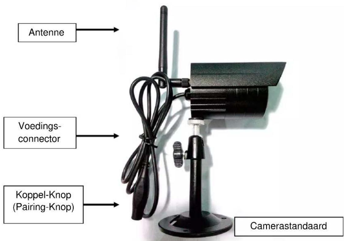 TECHNAXX TX28 - Achteraanzicht van de draadloze ontvanger - 2