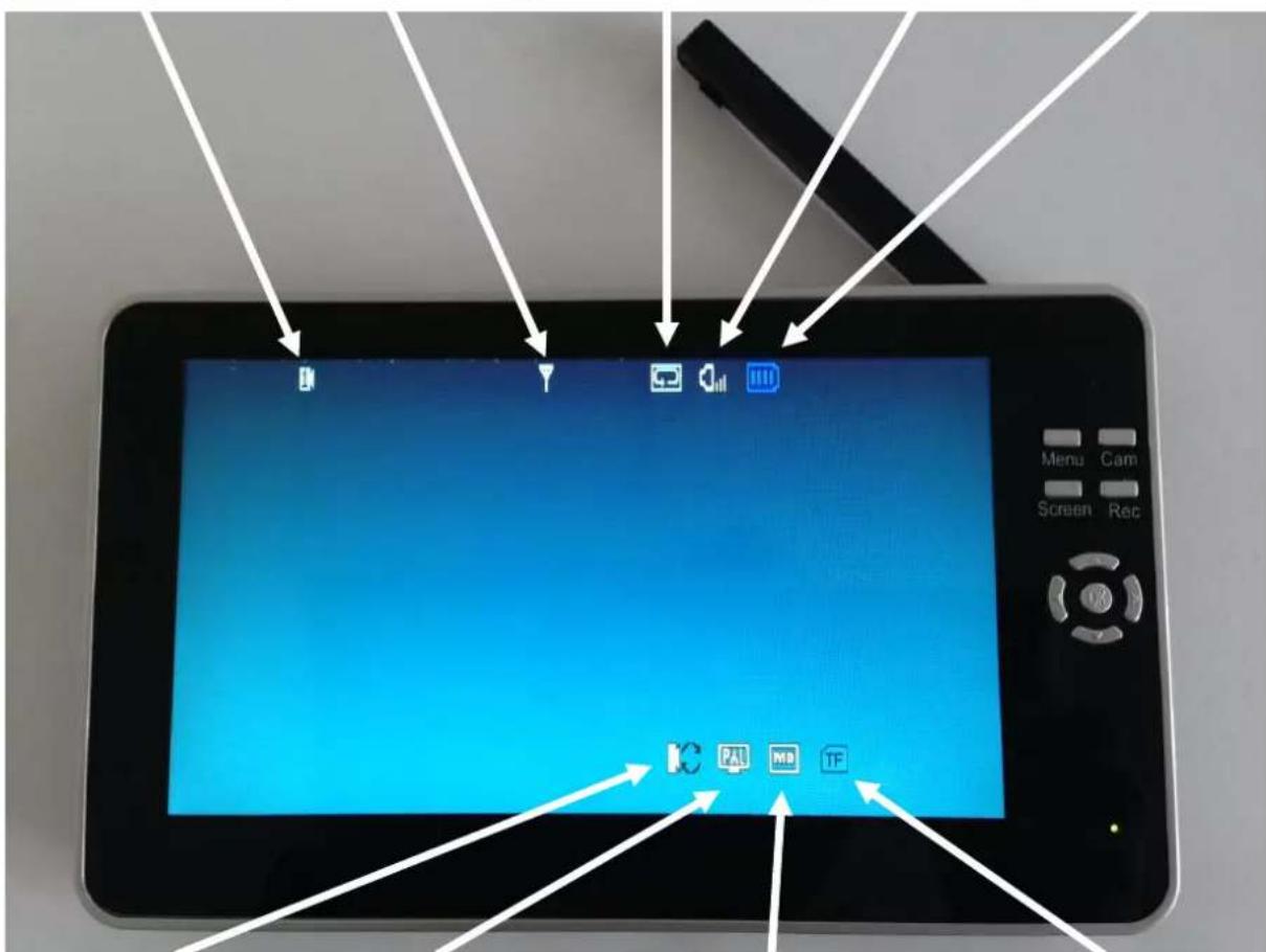 TECHNAXX TX28 - Vorderseite des Monitors mit 7" Display - 1