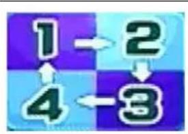 TECHNAXX TX28 - Sezione della modalità della telecamera - 1