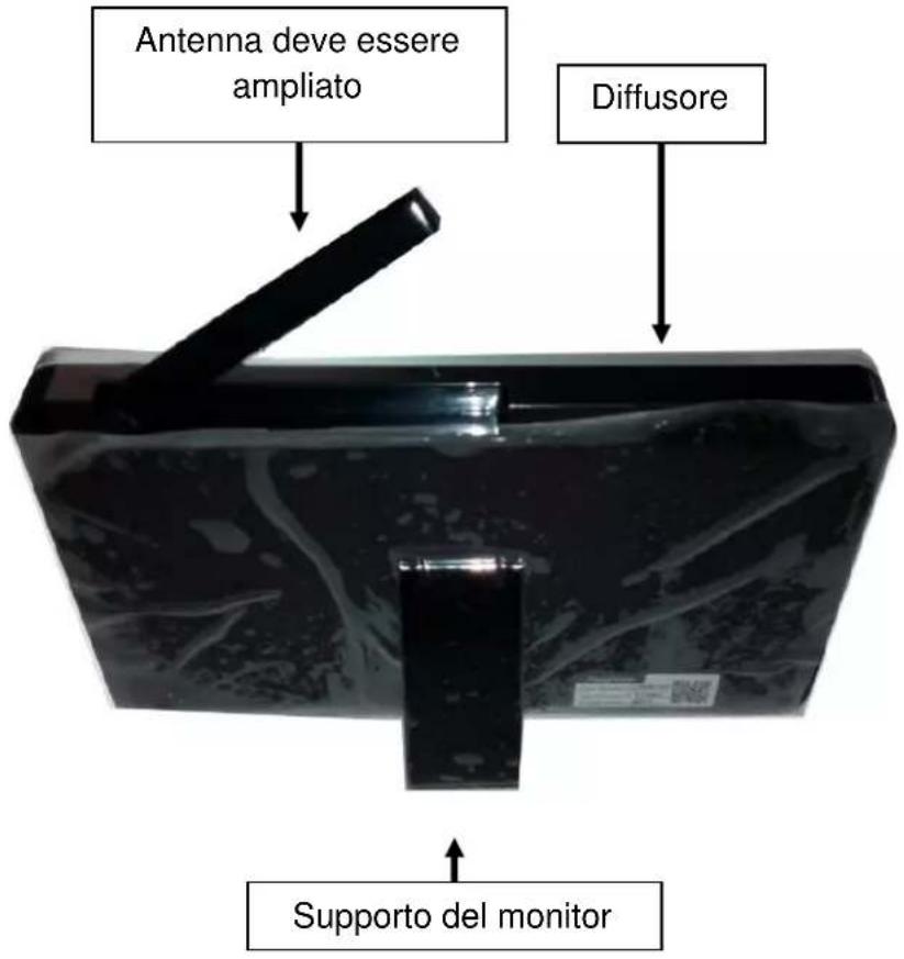 TECHNAXX TX28 - Lato posteriore del ricevitore wireless - 1
