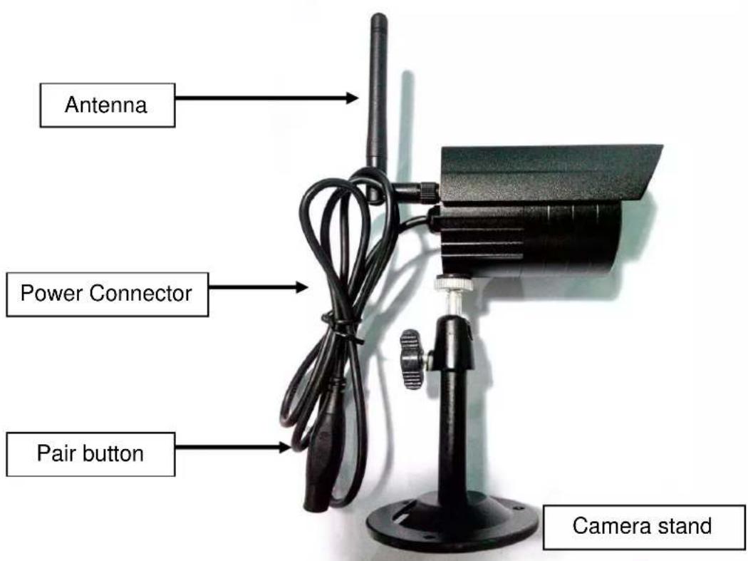 TECHNAXX TX28 - Side of the wireless camera (Descriptions from up to down) - 1