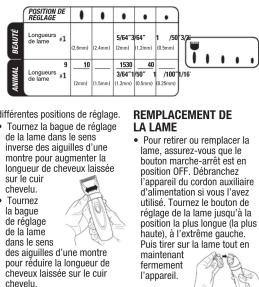 OSTER Juice - UTILISATION AVEC - 1