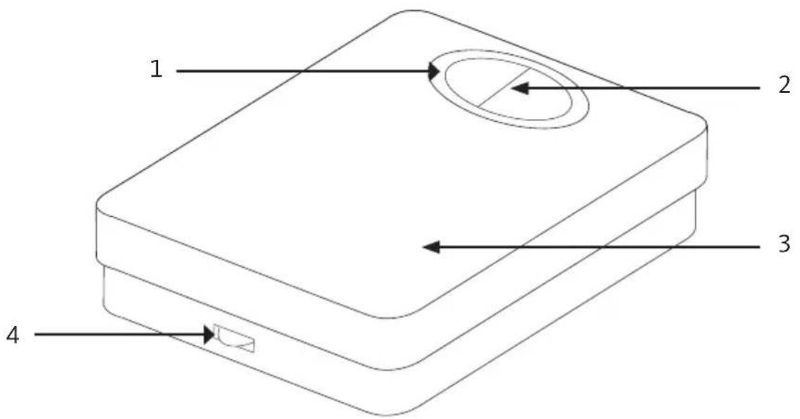 LISTO PPM L3 - Description de l'appareil - 1