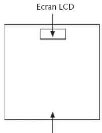 LISTO PPE L4 - CHARACTERISTIQUES TECHNIQUES - 1