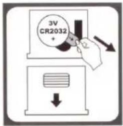 CONTINENTAL EDISON CEBS03E - PREMIERE UTILISATION - 1