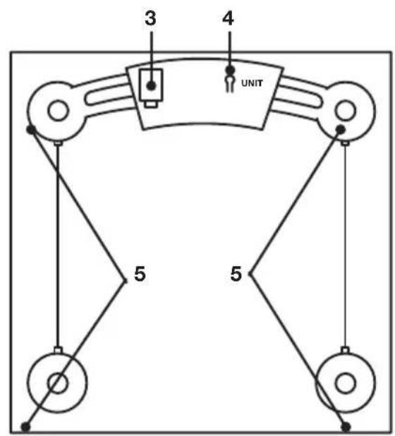 ESSENTIELB EPP7 - Description de l'appareil - 2