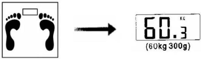 ESSENTIELB EPP4 Mech - UTILISATION UTILISATION - 2