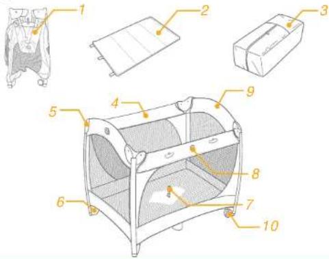 Joie Excursion - Parts List - 1